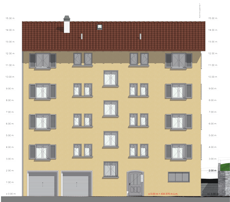 LS02