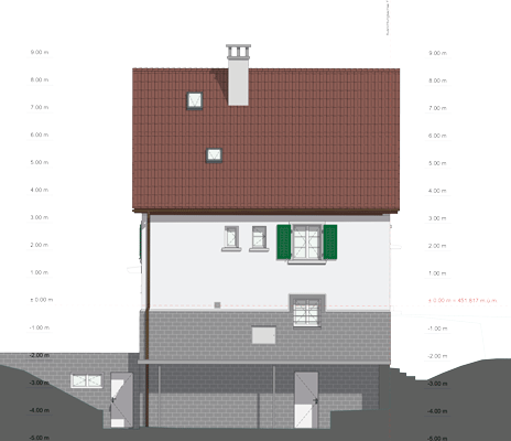 PS02